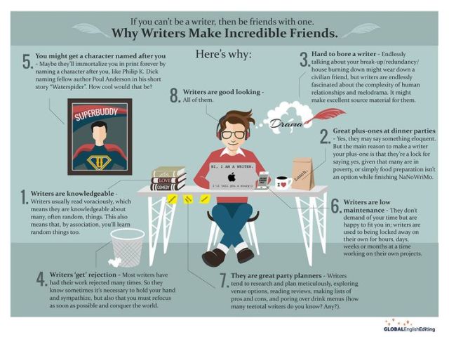 WritersAreGreatFriends